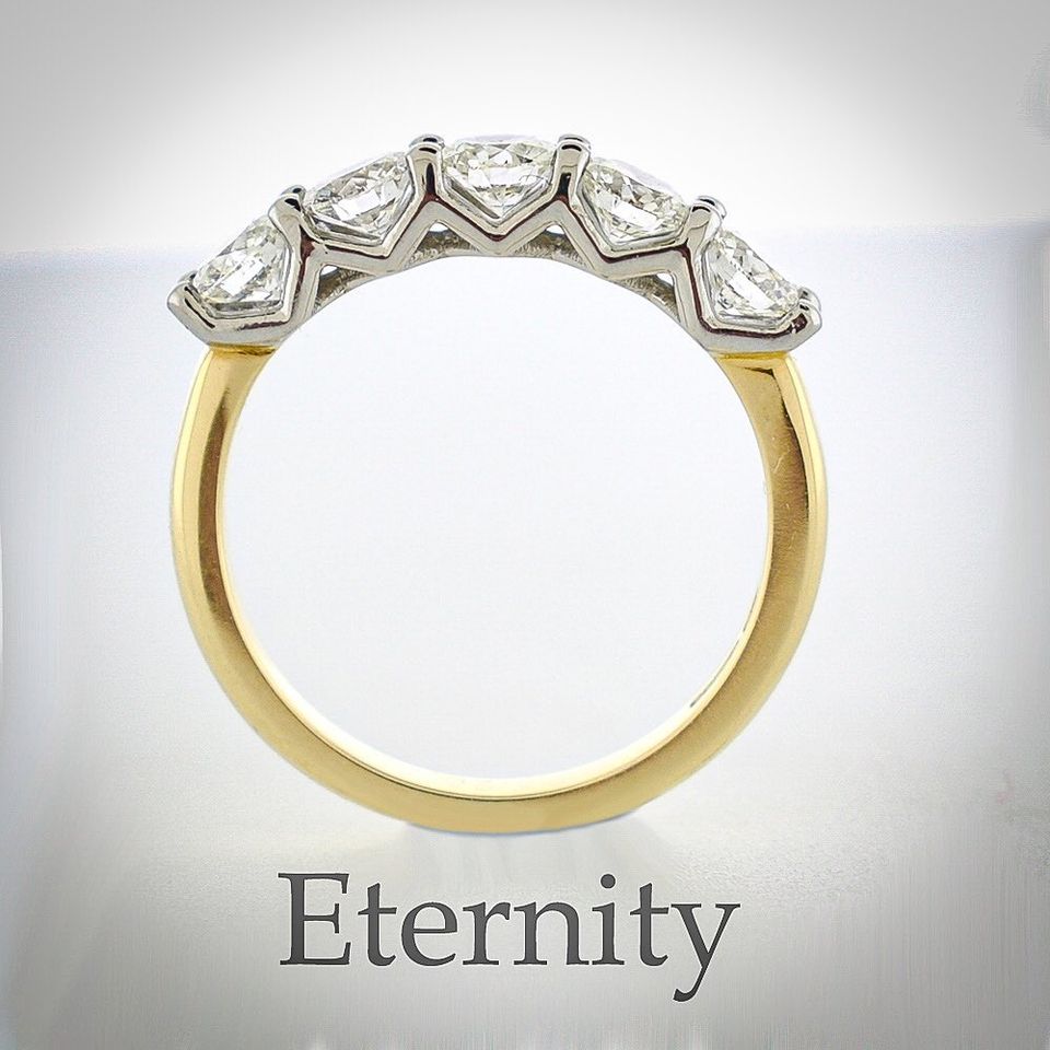 eternity rings