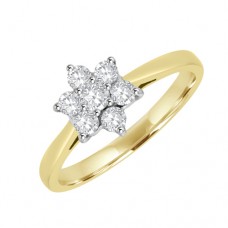18ct Gold 7 Stone  Diamond Cluster Ring